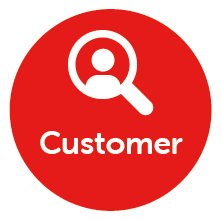 Customer core value