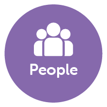 People core value